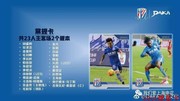 足球球星卡，达咖daka2016-17上海申花普卡特维斯莫雷诺