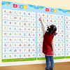 识字挂图认字书儿童幼儿园，宝宝汉字墙贴启蒙早教一年级上册生字表