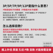 牌尼龙轮不织布研磨轮特种纤维轮电镀，抛光轮拉丝轮砂轮拉丝盘