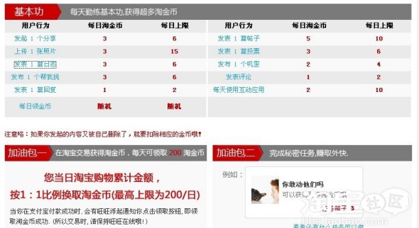 如何赚淘金币|卖家生意经