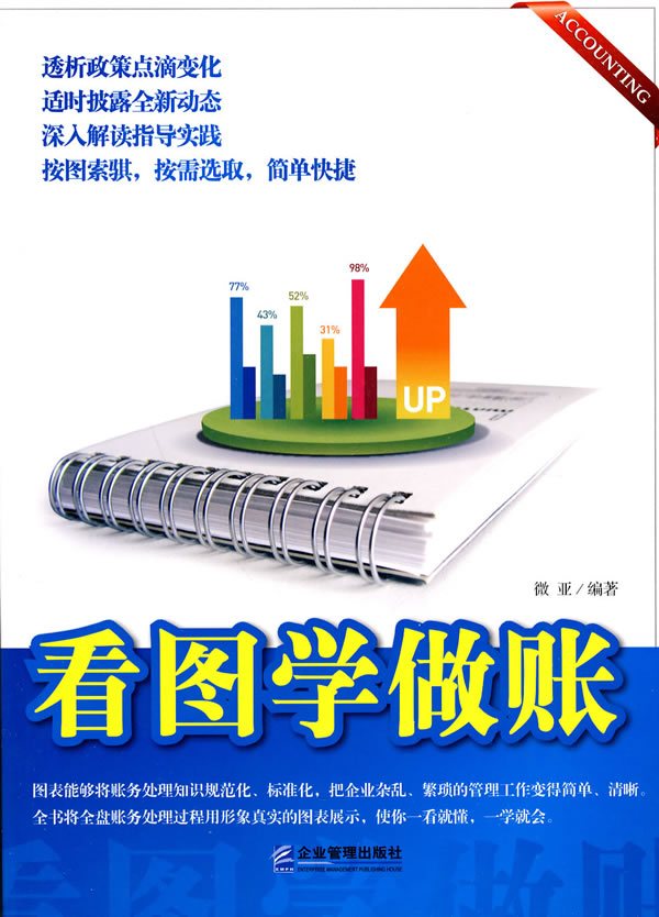 考试\/教材\/论文,正版特价|社区护理学\/巩玉秀\/人