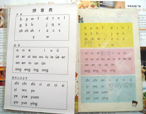 child Literacy Sticker No Picture Literacy Cards Pinyin table Initials\Finals\Whole syllablein the Toy/Childs/Puzzle/Building block/Model , Early Learning/Smart toys , Sticker category - from Buy2taobao.com to provide professional Taobao agent buy service