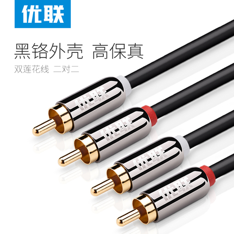 2rca