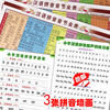 小学一年级汉语拼音字母表挂图声母韵母整体认读音节儿童早教挂图