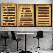雪茄吧美国怀旧复古海报装饰画有框画雪茄酒吧会所挂画墙壁中古店