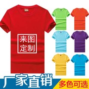 定制班服t恤纯棉，圆领广告衫文化衫圆领，短袖工作服diy印字