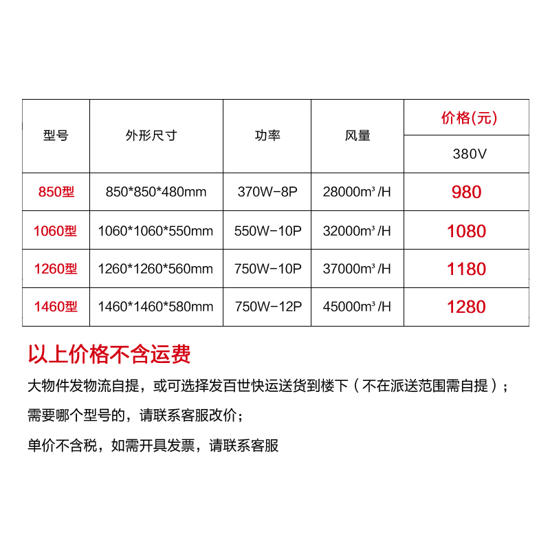玻璃鋼負壓風機 防酸堿腐蝕工業排氣扇換氣扇工廠強力排風扇850型在類目 生活電器, 其它生活家電, 換氣扇/排氣扇中 - 來自Buy2taobao.com提供專業的淘寶代購服務