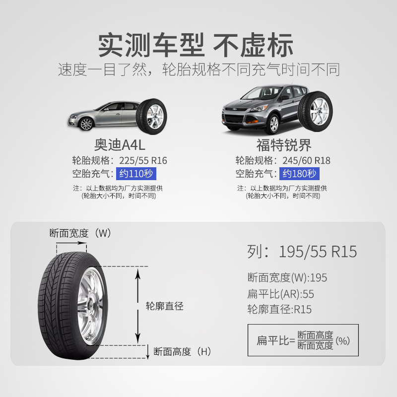 嘉西德 双缸大功率车载充气泵12V越野便携式高压汽车用轮胎打气泵|ruв категории автомобиль/товаров/аксессуары/переоснащение, Автомобильная аудио - видео/средства электронной/приборов, средства электронной/приборов, бортовой воздушный насос - от Buy2taobao.com для оказания профессиональной услуги покупки агента Taobao