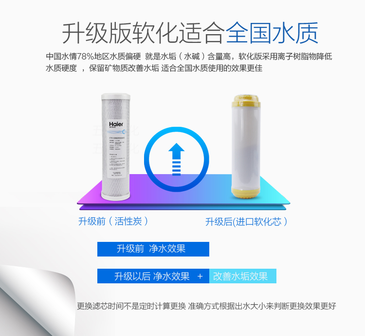 海爾淨水器HU603-5A家用超濾母嬰直飲水機自來水過濾器送濾芯前置在類目 廚房電器, 淨水器中 - 來自Buy2taobao.com提供專業的淘寶代購服務