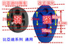 适用于比亚迪 F0 F3 F3R L3 G3 排气管吊胶 消声器 吊耳汽车改装