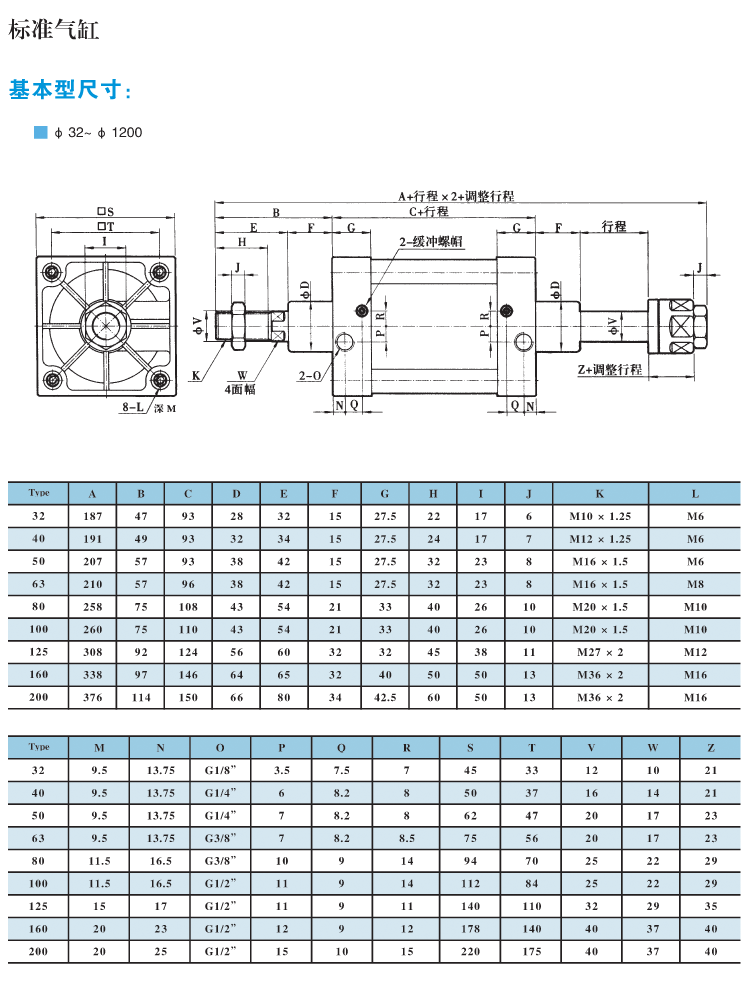 airtac气缸-台湾airtac气缸-宁波airtac气缸-广州airtac气缸